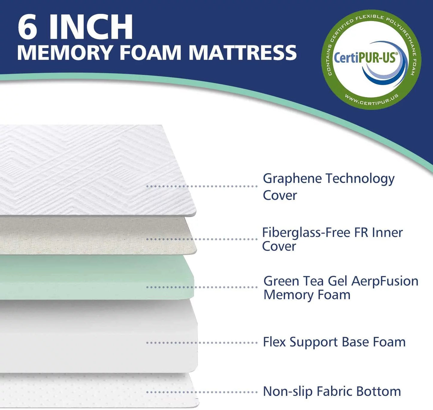 6" Twin XL Mattress - Memory Foam Mattress 5-Layer Comfort Supportive Medium-Firm Mattress in a Box with Breathable Cover, Made in USA, Certipur-Us Certified for Single Bed Guest Room