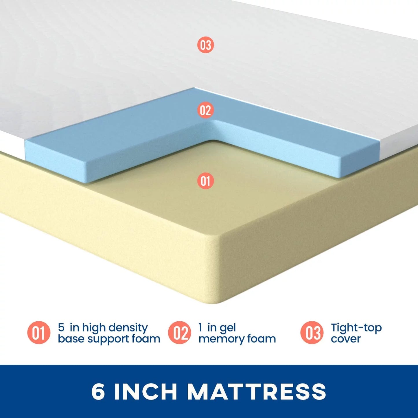 Memory Foam Mattress in a Box Mattresses Certipur-Us Certified Pressure Relieving (6 In, Queen)